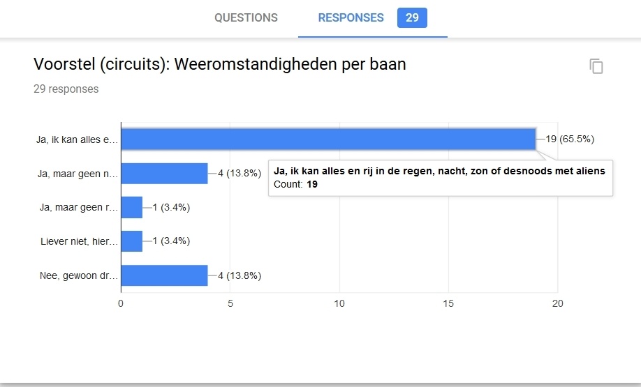 Afbeeldingslocatie: https://tweakers.net/ext/f/f3CRdwS0y3uRVTZQtcdmy1u0/full.jpg