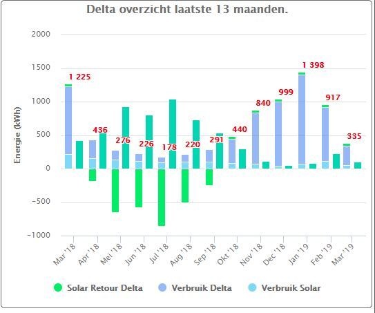 Afbeeldingslocatie: https://tweakers.net/ext/f/f5GjsCEZLggJONDkXzEAoKN3/full.jpg