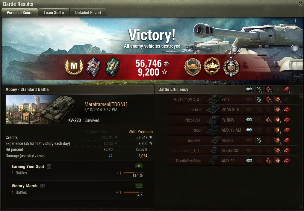 KV220