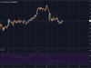 BTC
