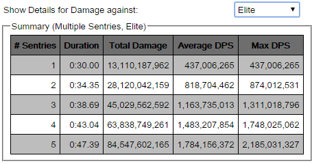 Afbeeldingslocatie: http://tweakers.net/ext/f/fIC8iTO0RHryKIEirUbeFHJP/full.png