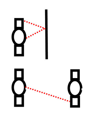 Afbeeldingslocatie: http://tweakers.net/ext/f/fKQX6QCiIm5dXD1x4uy4YPsN/full.png