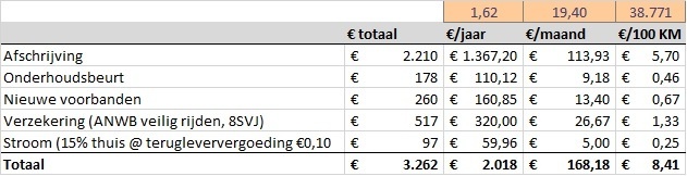 Afbeeldingslocatie: https://tweakers.net/ext/f/fXN4xhgDz6HHK1r9ABEP7dFu/full.jpg