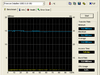 HDTune USB