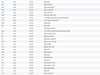 Afbeeldingslocatie: https://tweakers.net/ext/f/ffXxubrMPqic0yfS8NtBOb5K/thumb.png