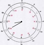 Afbeeldingslocatie: http://tweakers.net/ext/f/ffcd8bd83d6d767e2f071d1ea83c9138/full.jpg