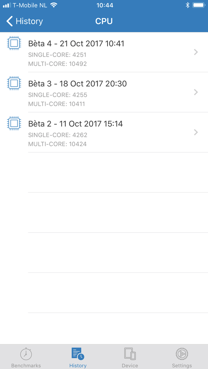 Afbeeldingslocatie: https://tweakers.net/ext/f/fhQGROy2z6oUBerftwGoTJLx/full.png