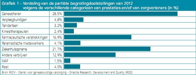 Afbeeldingslocatie: http://tweakers.net/ext/f/fjH29TOXsTWnCLxX1G7SBrDV/full.jpg