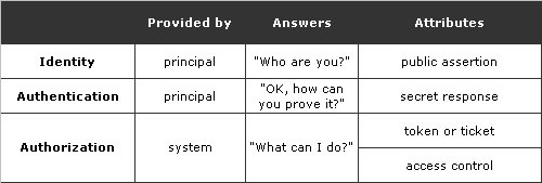 Afbeeldingslocatie: http://tweakers.net/ext/f/fkdIaTN3Zm8QyKOC1qbfNcWw/full.jpg