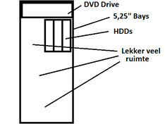 Afbeeldingslocatie: http://tweakers.net/ext/f/fqa1coFRhQjy6GWkOsS4Q5Nk/medium.png