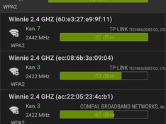 Wifi Analyzer prscr