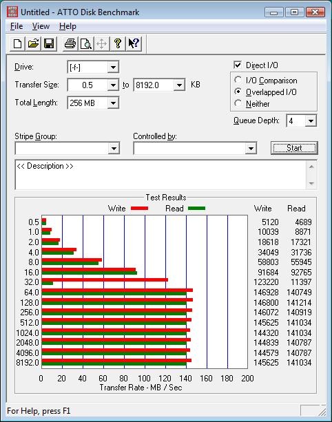 atto usb3