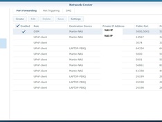 DSM portforwarding DSM portforwarding
