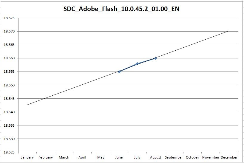 Afbeeldingslocatie: http://tweakers.net/ext/f/g9Iv3KPXzAyYIvm3P8DP7LHN/full.jpg
