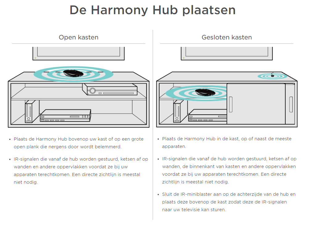 Afbeeldingslocatie: https://tweakers.net/ext/f/gASlK5liGpGPQ0Zv7v4SY3K2/full.png