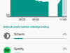 Batterij