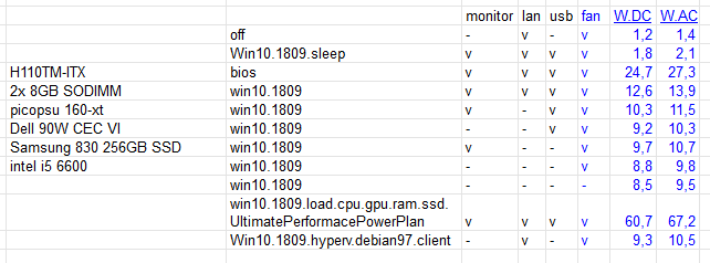 H110TM