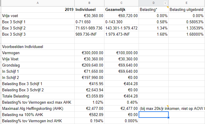Afbeeldingslocatie: https://tweakers.net/ext/f/gT3I2lQLGftTVXEhu2wise1P/full.png