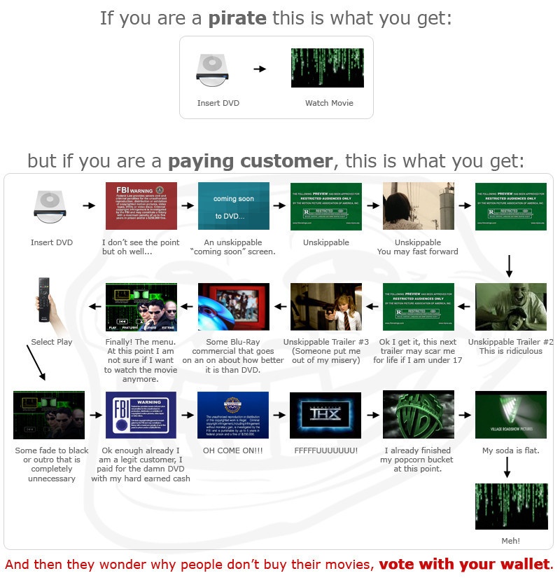 Afbeeldingslocatie: http://tweakers.net/ext/f/gYuhkgXseNGtY5N1V89z6ORK/full.jpg