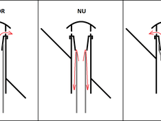 Dakdoorvoer