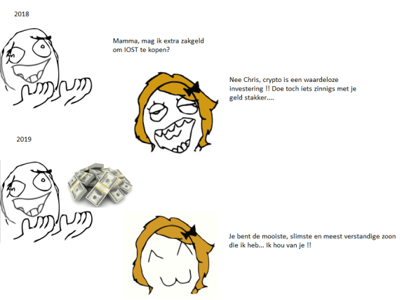 Afbeeldingslocatie: https://tweakers.net/ext/f/gcQqjdGC6HQmgYYRhygByD4i/full.png