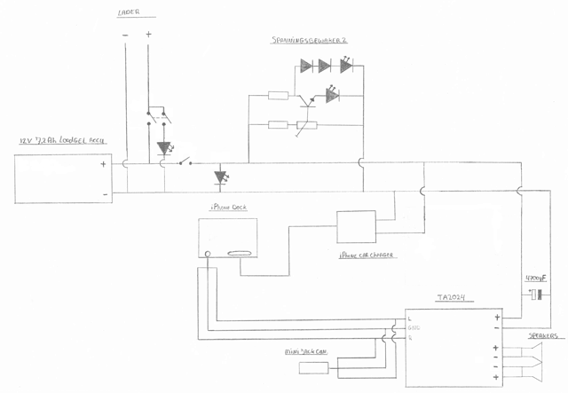 Afbeeldingslocatie: http://tweakers.net/ext/f/ghmtcYiZaoFZ1rQCu9fP6PbH/full.png
