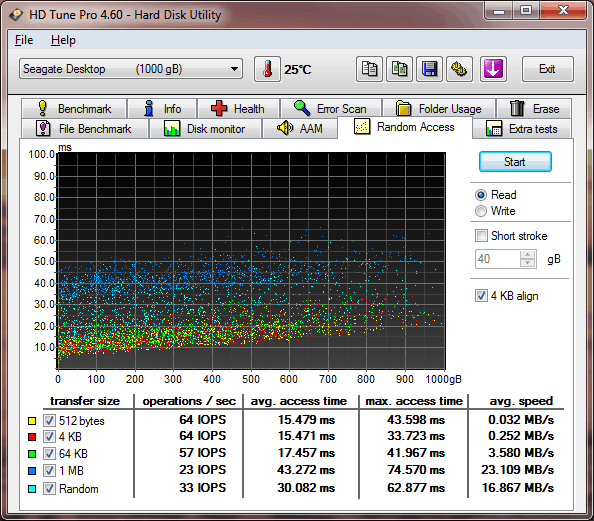 http://tweakers.net/ext/f/gps5glYvCLHdVGVgPAdGKRZp/full.png
