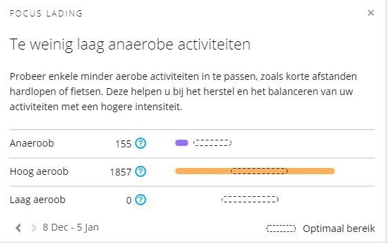 Afbeeldingslocatie: https://tweakers.net/ext/f/gv31LVMDwcrazwAAMVksDi1i/full.jpg