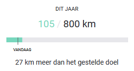 Afbeeldingslocatie: https://tweakers.net/ext/f/gvUUe2SA9lDWrrKfyY7KYuMO/full.png