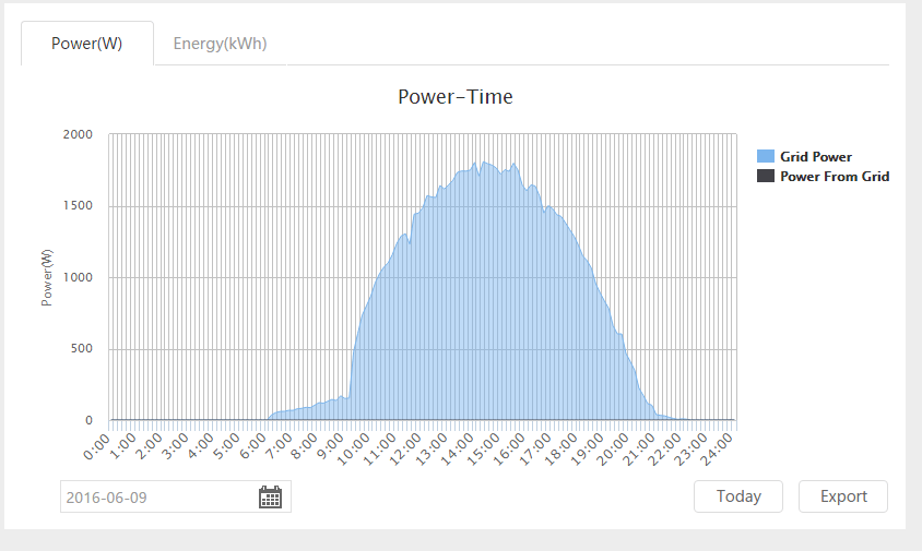Afbeeldingslocatie: http://tweakers.net/ext/f/gwdVk8TmQIZPk5b1xhcPbI9f/full.png