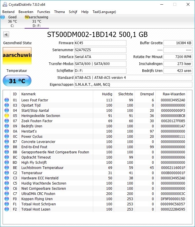 Afbeeldingslocatie: https://tweakers.net/ext/f/gzIDi83Fwbnz30puqjWwUG45/full.jpg