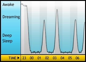 Afbeeldingslocatie: http://tweakers.net/ext/f/gzKUI4ivESfeGXZcGIy4D6V0/full.jpg