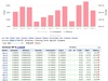 Afbeeldingslocatie: https://tweakers.net/ext/f/h8DPPeIlSUvhtEWlbb2DGhOJ/thumb.jpg