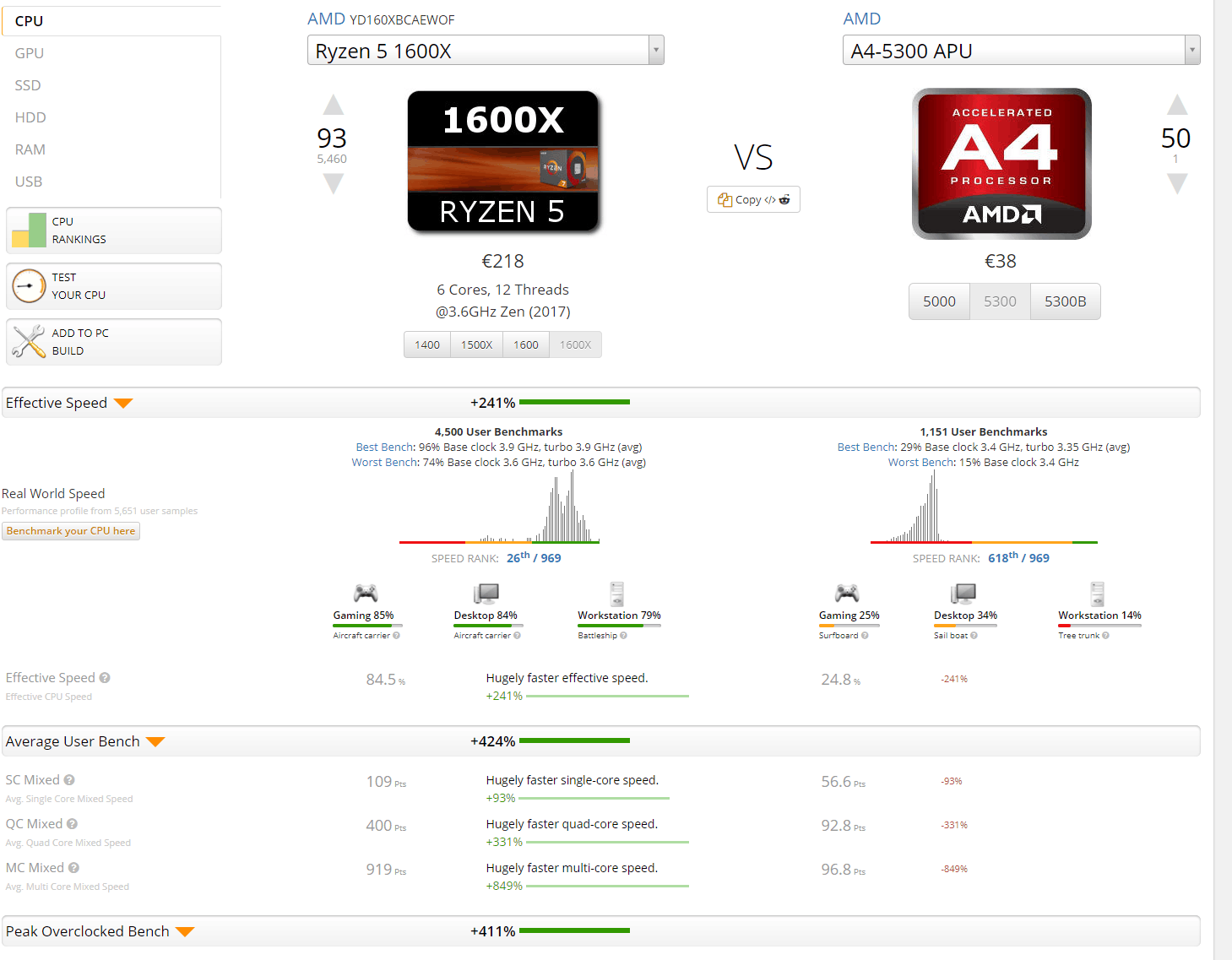 Afbeeldingslocatie: https://tweakers.net/ext/f/hG6fcGF6j3LJ97AgGKlknyMD/full.png
