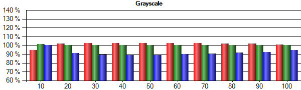 Afbeeldingslocatie: http://tweakers.net/ext/f/hGeL5XEd8yAkhTa09bM6wcmO/full.png