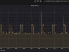 Afbeeldingslocatie: https://tweakers.net/ext/f/hGhrE4GPqXvh5pq5GuteAKno/medium.jpg