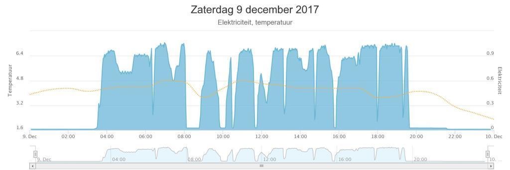 Afbeeldingslocatie: https://tweakers.net/ext/f/hHDrKHWoJfTWo2s2HGOsTneF/full.jpg
