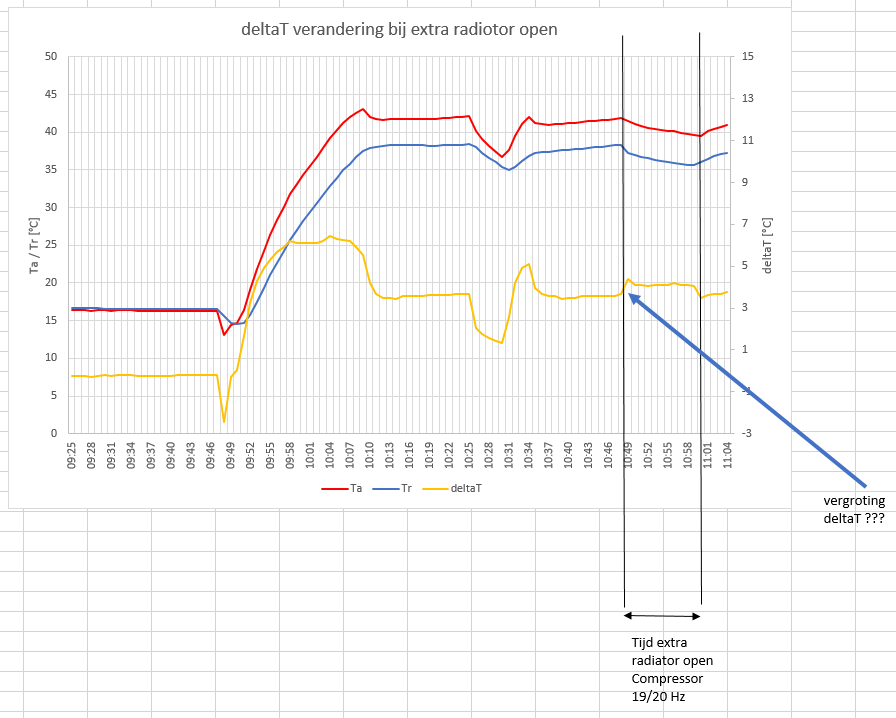 Afbeeldingslocatie: https://tweakers.net/ext/f/hJXIrtf6QWVyTESBRP4IEBKA/full.png