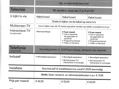 Caiway Glasvezel Harderwijk 2014-06-18