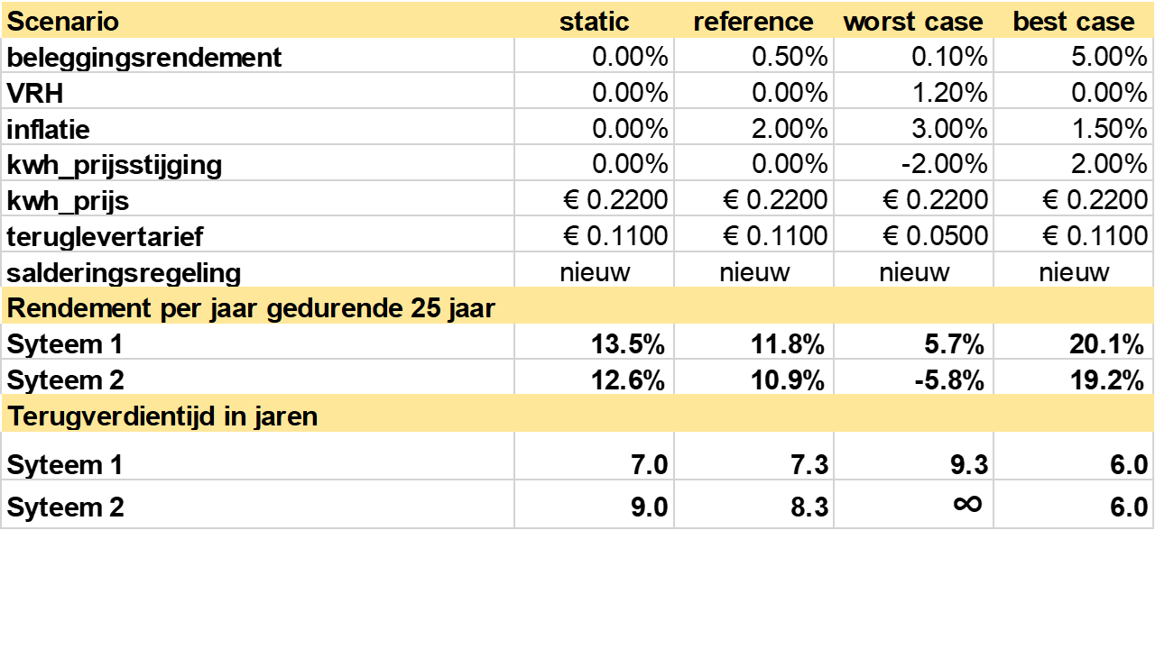 Afbeeldingslocatie: https://tweakers.net/ext/f/hNCvJmF9RTmfzT6zc7mKk74y/full.png