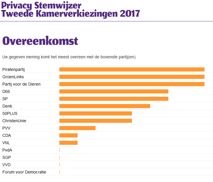 Afbeeldingslocatie: https://tweakers.net/ext/f/hO8n0kwwicF6Zb5WoL9jEVpk/full.png