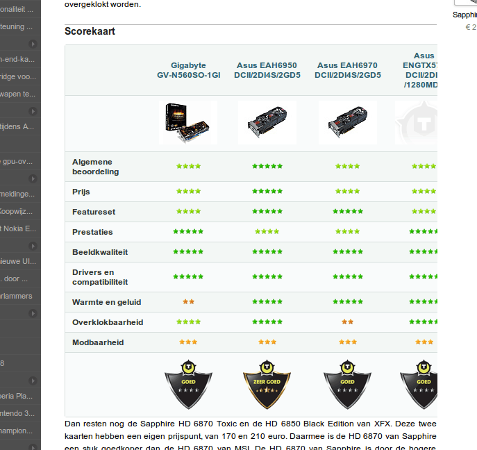 Afbeeldingslocatie: http://tweakers.net/ext/f/hODMahAhROVOBxPJ1512fMPP/full.png