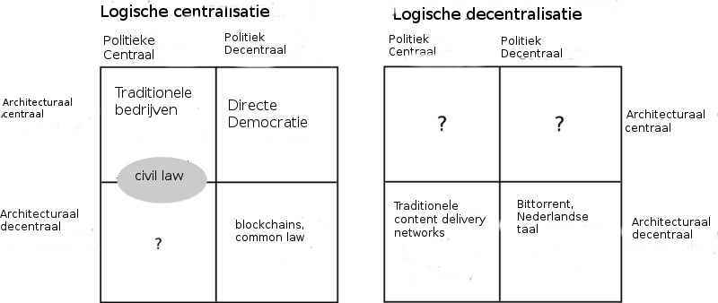 Afbeeldingslocatie: https://tweakers.net/ext/f/hOoXdYiLcmRENujDLVtpYSZ4/full.png