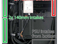 Airflow Scheme Meshify