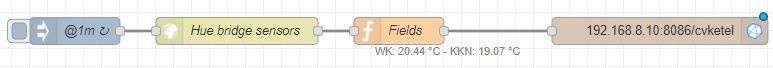 Afbeeldingslocatie: https://tweakers.net/ext/f/hSlmnMGuzcjHDr58tOPi9hFm/full.jpg