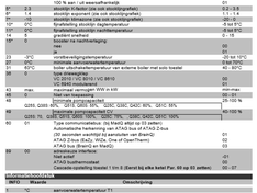 Afbeeldingslocatie: https://tweakers.net/ext/f/hYSkXqN1TXiJpC9GuvQj61Zd/medium.png