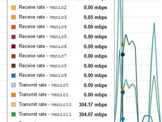 Afbeeldingslocatie: https://tweakers.net/ext/f/hdOgVvjSTvIZHITgvq8bxzbj/medium.jpg