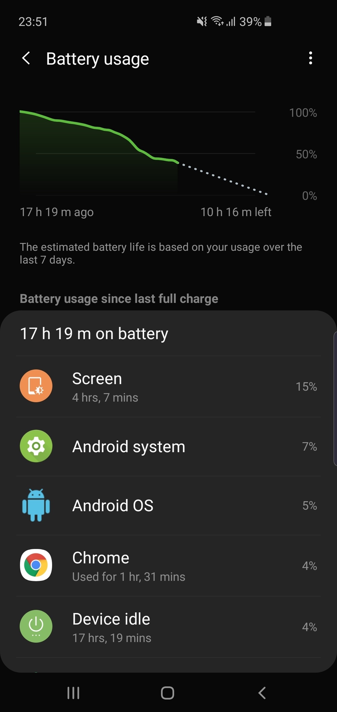 S10 battery