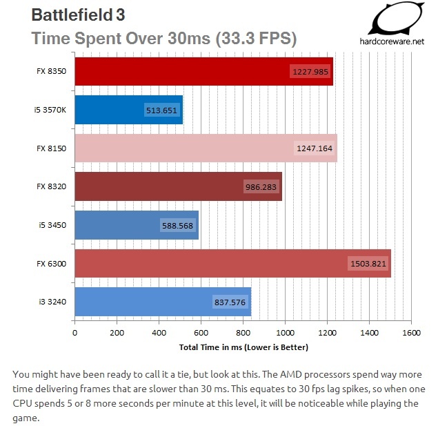 Afbeeldingslocatie: http://tweakers.net/ext/f/hltIS9zVIK9LWIeTHswBZxCb/full.jpg