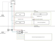 CV huidig8-8-2018